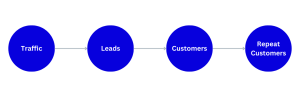 10 Best AI Software Cost: Real Pricing Guide for 2026
