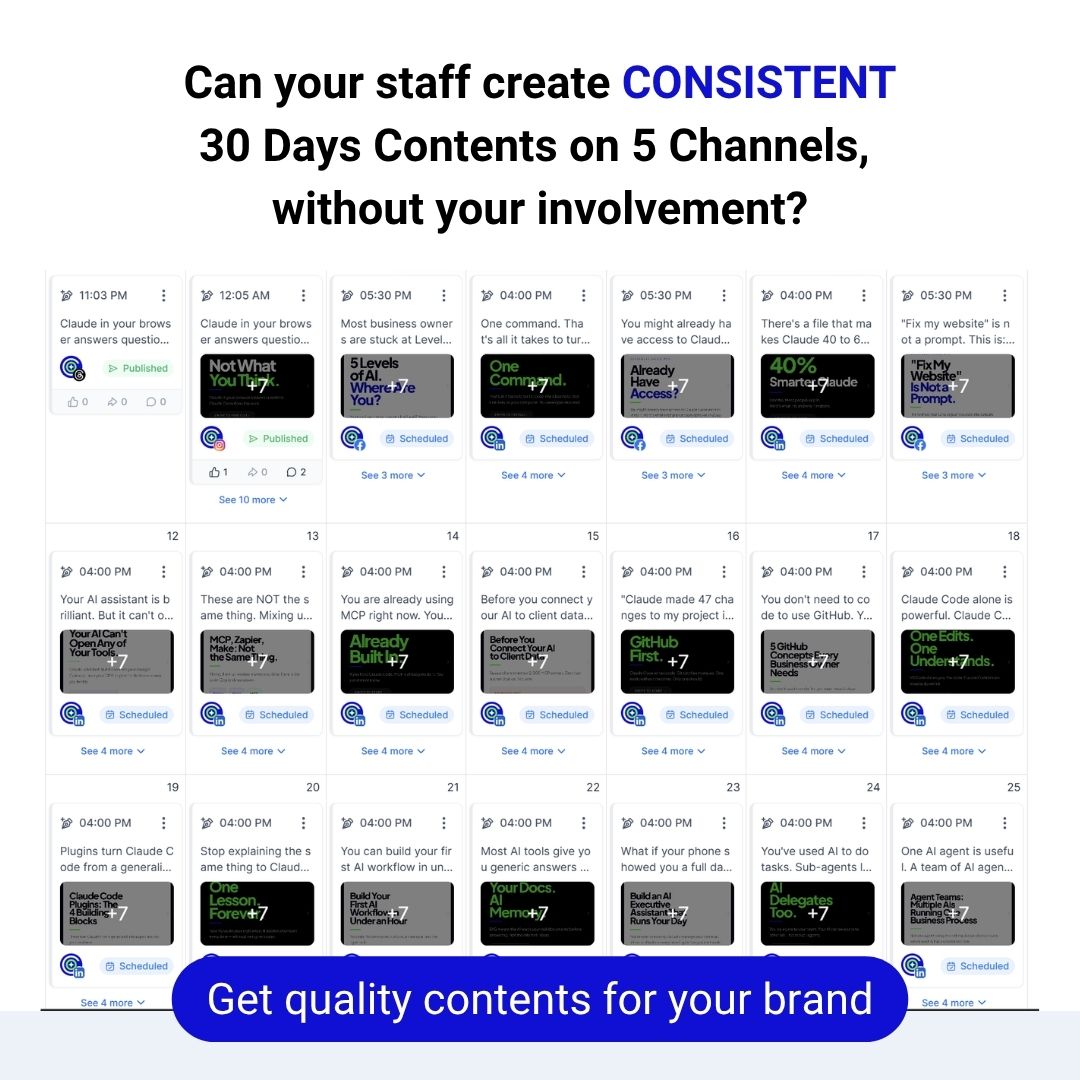 30 days of consistent content across 5 channels, created with claude ai