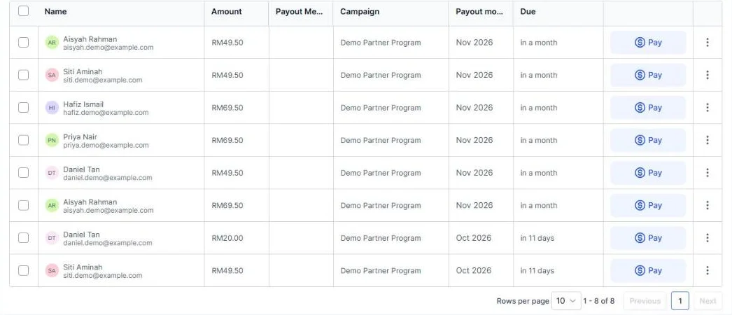 Payout list of eight approved commissions for five partners, each with payout month, due date and a pay button