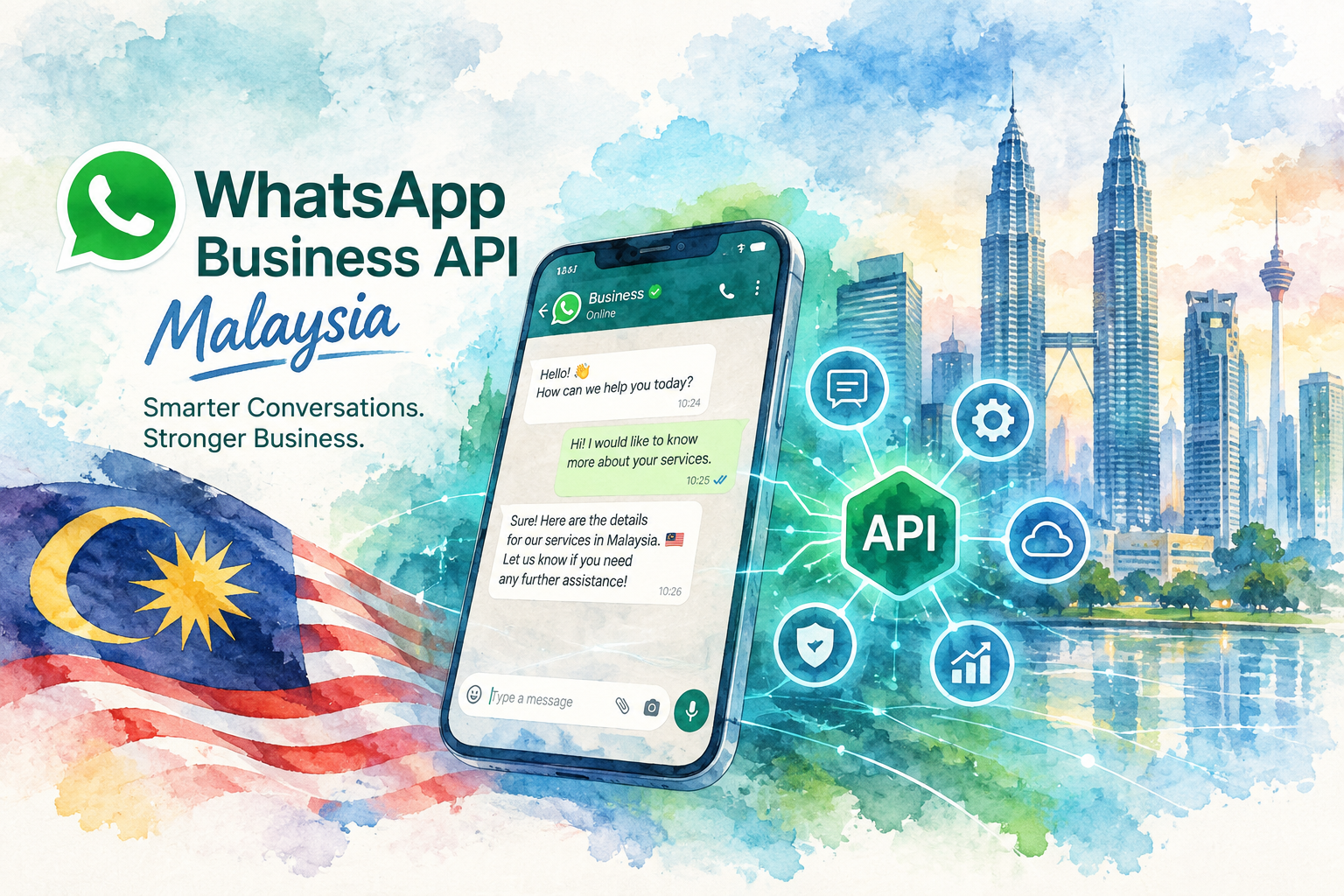whatsapp business api malaysia